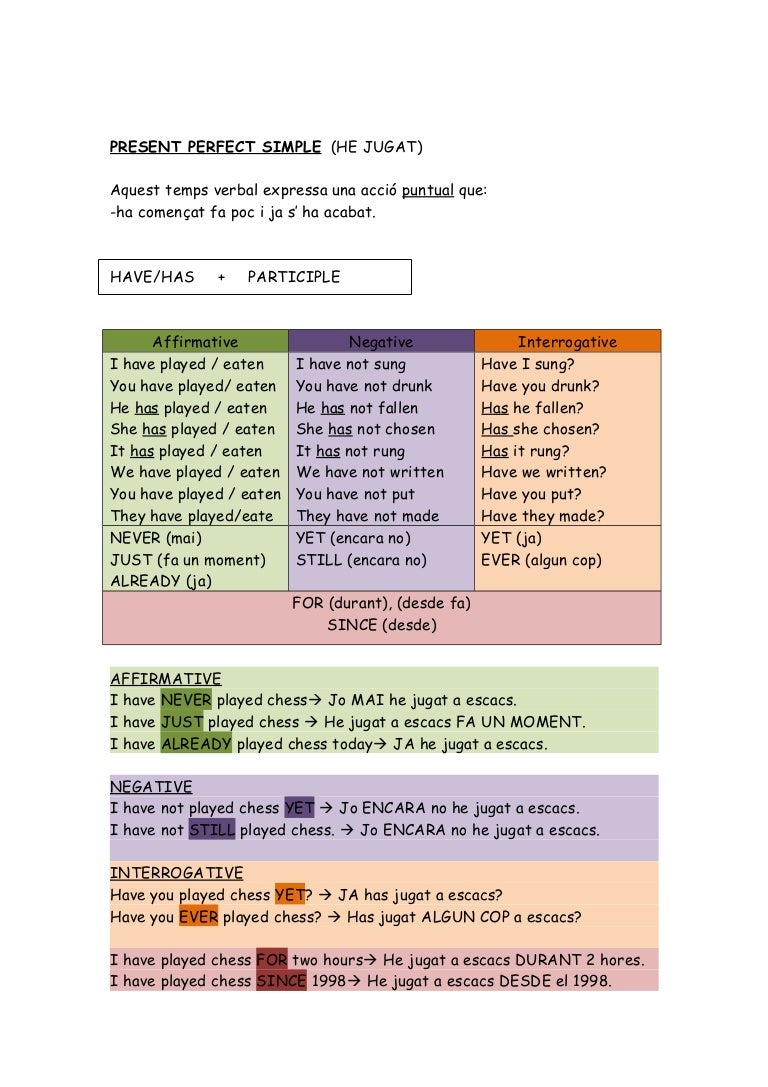 Unit 4 Grammar Present Perfect Simple Present Perfect Continuous Present perfect simple and continuous