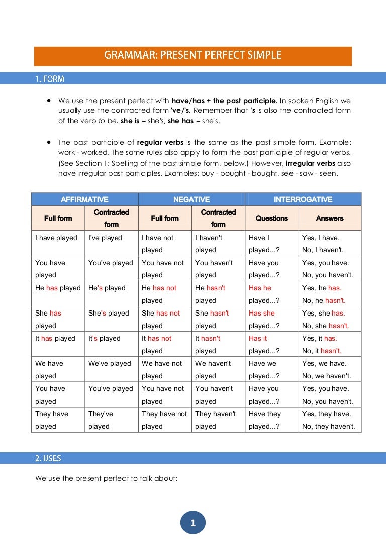 Present Perfect Handout Enblog