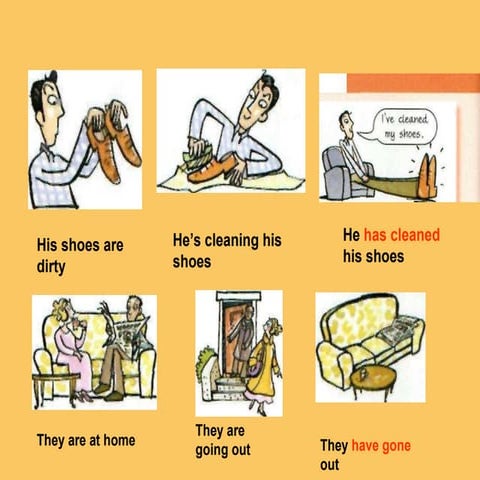 NB2 - Present Perfect (introduction)