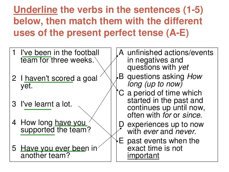 Present Perfect Past Simple