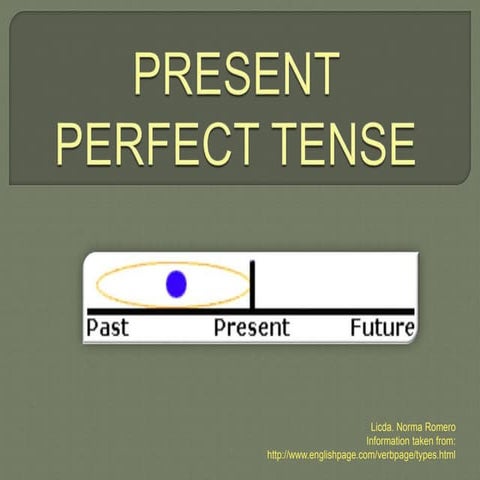 Present_Perfect_ppp-2.ppt