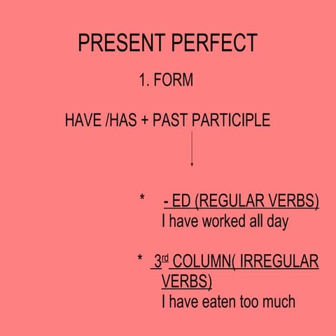 Present perfect presentation