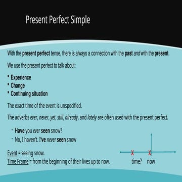 Present perfect simple and present perfect progressive.pptx