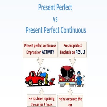 Present perfect simple vs continuous.pptx
