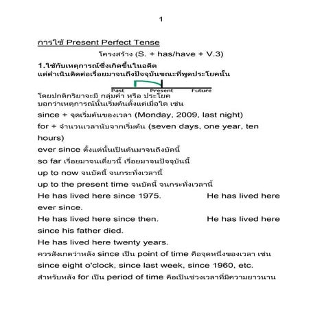 Present perfect tense