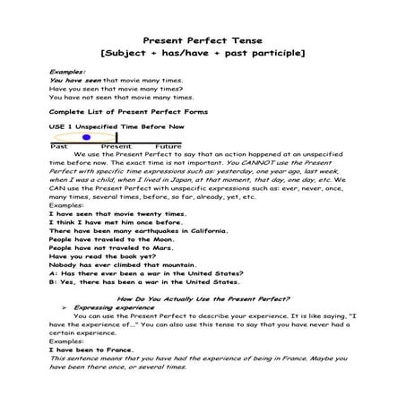 Present perfect tense