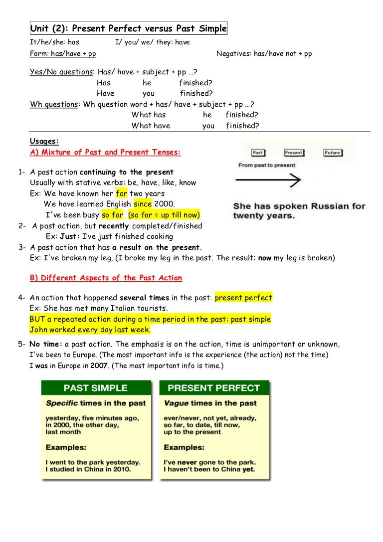 Present Perfect Vs Past Simple