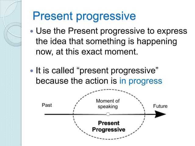 Paragraphs and topic sentences | PPTX
