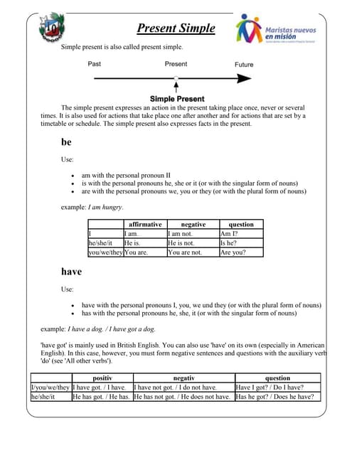 Present simple AND THIRD PERSON | PDF | Lifestyle | Genres