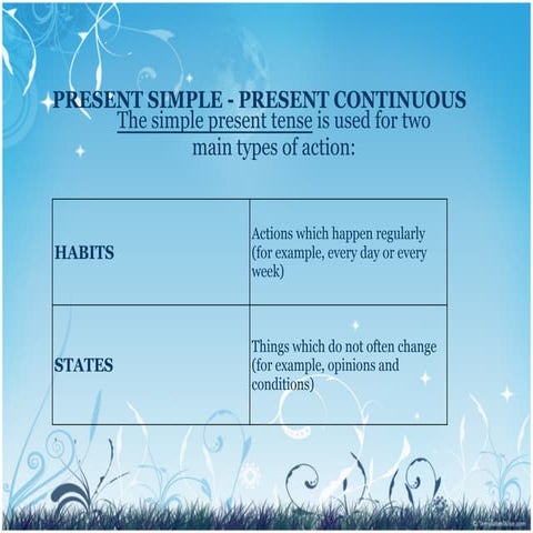 Present simple present_continuous_