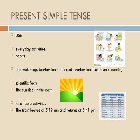 PRESENT SIMPLE TENSE - FORM - USAGE - EGAMPLES