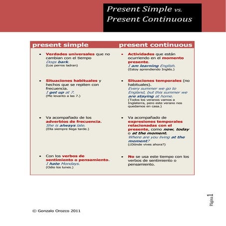 Present simple vs_present_continuous