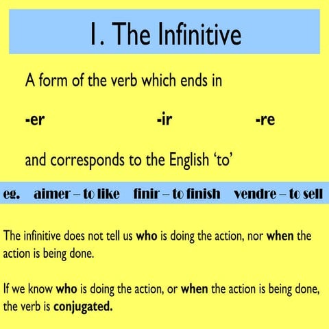 Present tense powerpoint