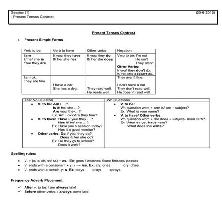 Present Tenses Contrast (Simple vs. Continuous)