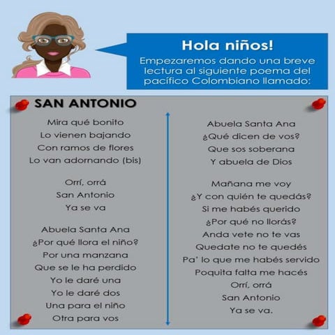 EL poema y sus partes.