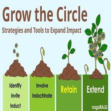 Presidential Academy Mid-Year Review 06092025.pptx