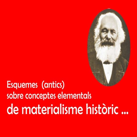 Esquemes Materialisme Historic