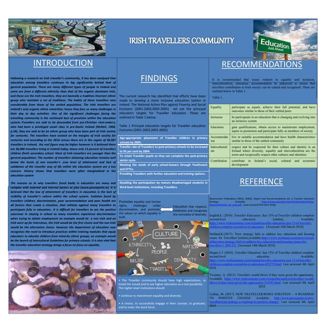 IRISH TRAVELERS COMMUNITY