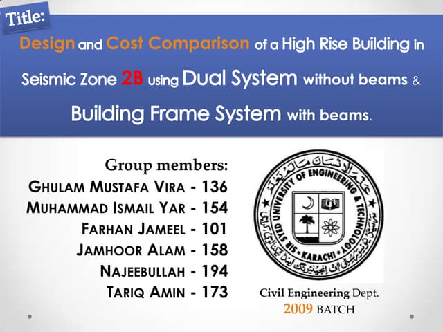 Final Year Project Presentation