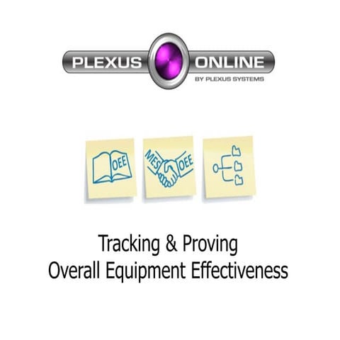 Preso: The OEE Story