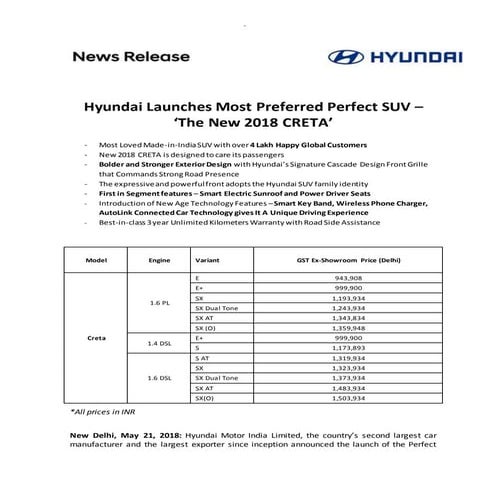 2018 Hyundai Creta India Launch - Press Release