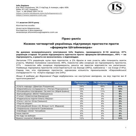 Кожен четвертий українець підтримує протести проти «формули Штайнмаєра»
