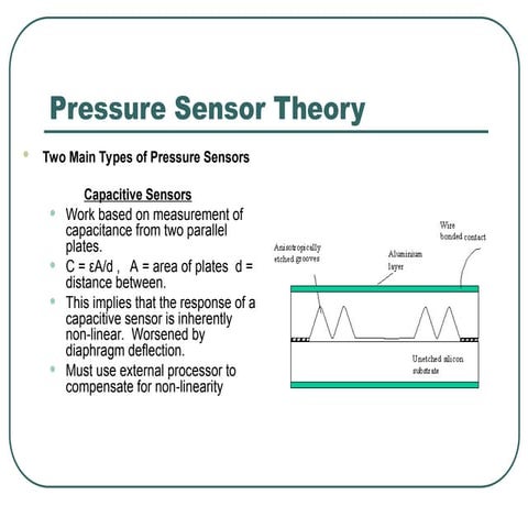 Pressure Sensor Lecture introduction and working