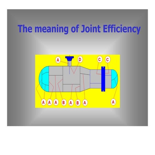 Pressure_Vessel_Basic Knowledge __1665567846.pdf