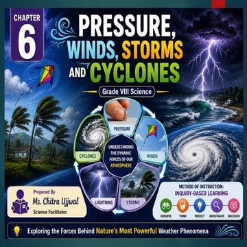 Grade 8 Science | Chapter 6: Pressure, Winds, Storms and Cyclones ...