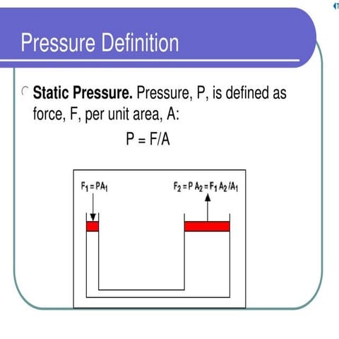 pressurge gage 1.pdf