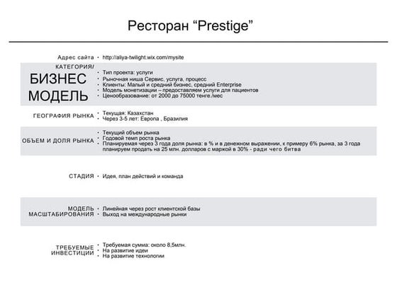 Презентация Ланчбокс | PPT