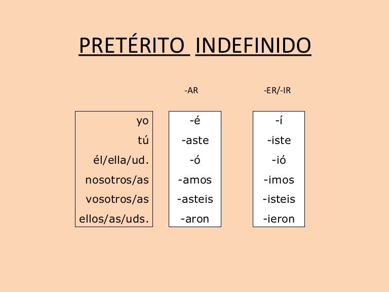 Pretrito Indefinido Verbos Regulares E Irregulares