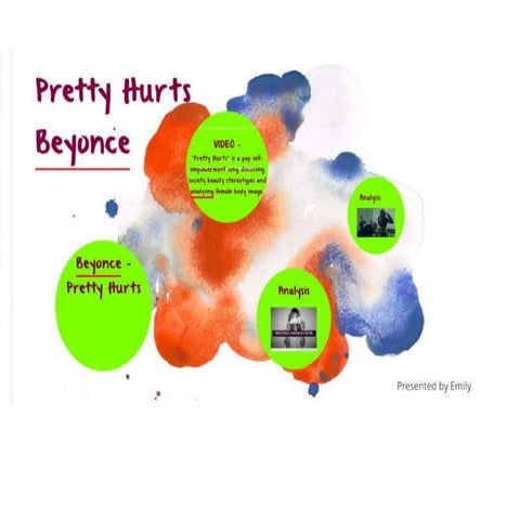 Pretty Hurts Beyonce Pptx