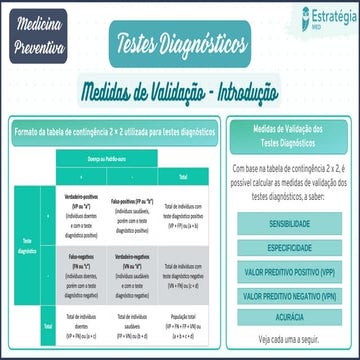 Mapa Mental PREVENTIVA - Testes Diagnósticos.pdf