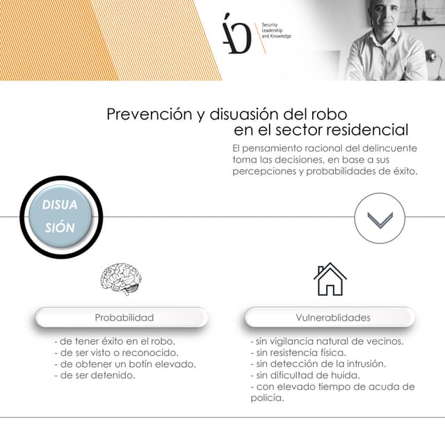 Prevencion y disuasion del robo en sector residencial