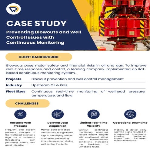How Continuous Monitoring Technology Prevents Oil & Gas Well Blowouts ...