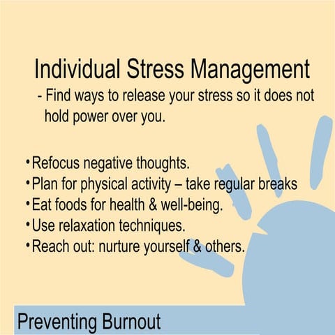 Preventing burnout ppt