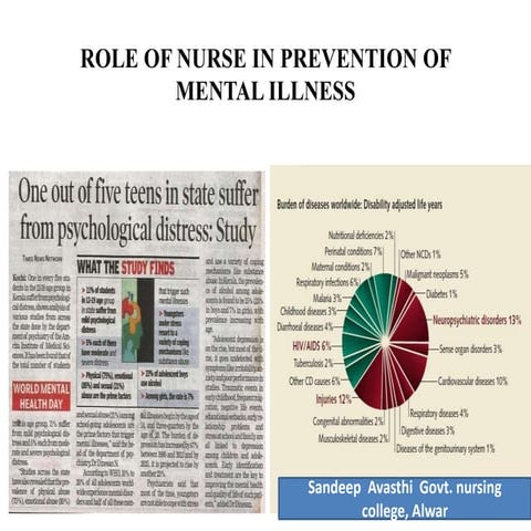 Prevention of mental illnesses 