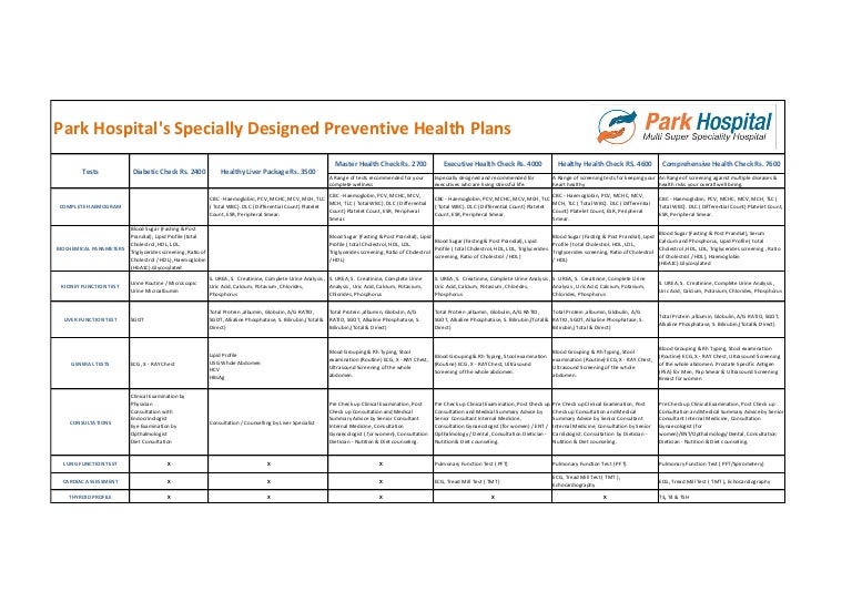 Preventive health plans