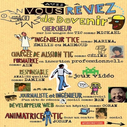 Fiche de poste webmaster - ONG Aina | PDF