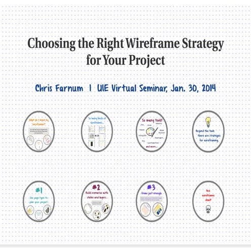 Preview choosing the right wireframe strategy