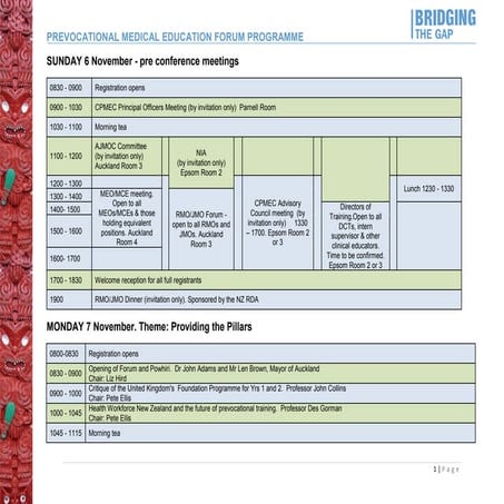 Prevocational Medical Educational Forum