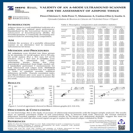  Validity of an a-mode ultrasound scanner for the assessment of adipose tissue