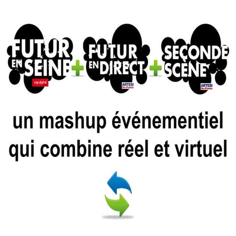 Un mashup événementiel qui combine réel et virtuel