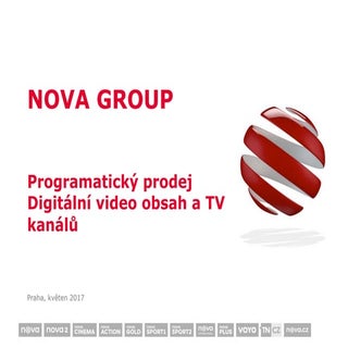 Programatický prodej