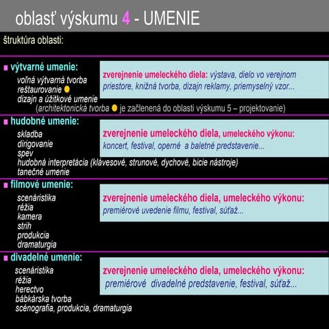 Prezentácia_Ladislav Čarný