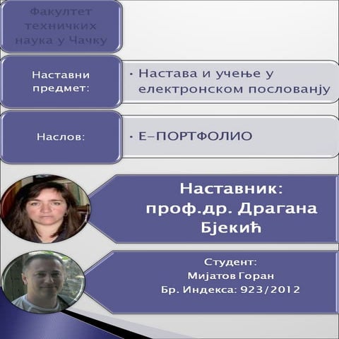Prezentacija e portfolio mijatov