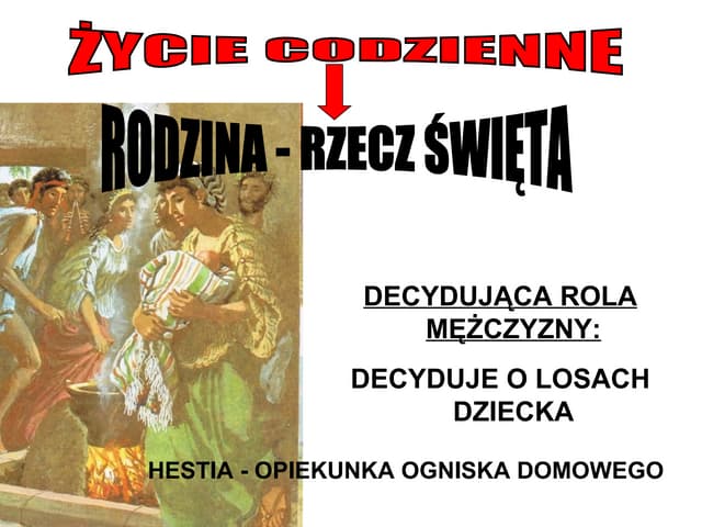 Sprawdzian Tak Jak Grecy I Rzymianie Nowa Era Igrzyska olimpijskie i olimpiada