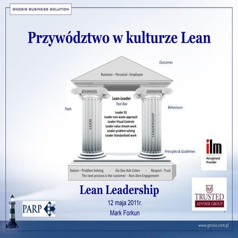lean leadership