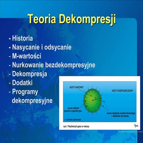 Prezentacja teoria deco